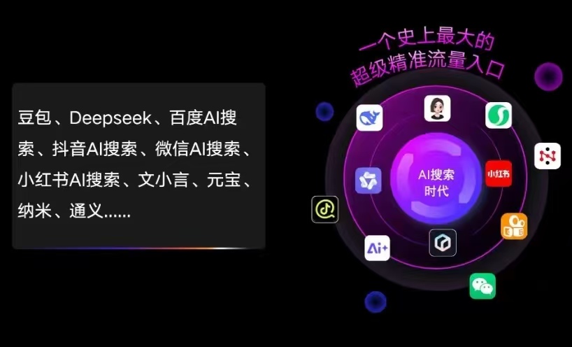 福建AI智能推广新玩法，抢占搜索时代免费精准客源