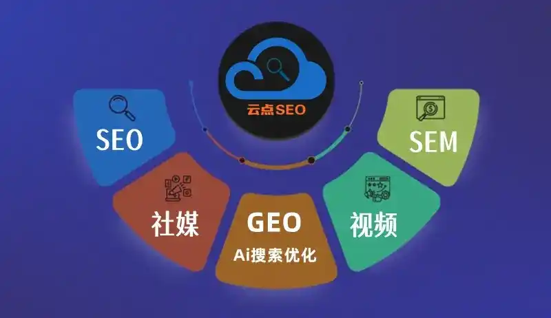 福建GEO优化：AI智能体时代取代SEO的全新内容优化逻辑