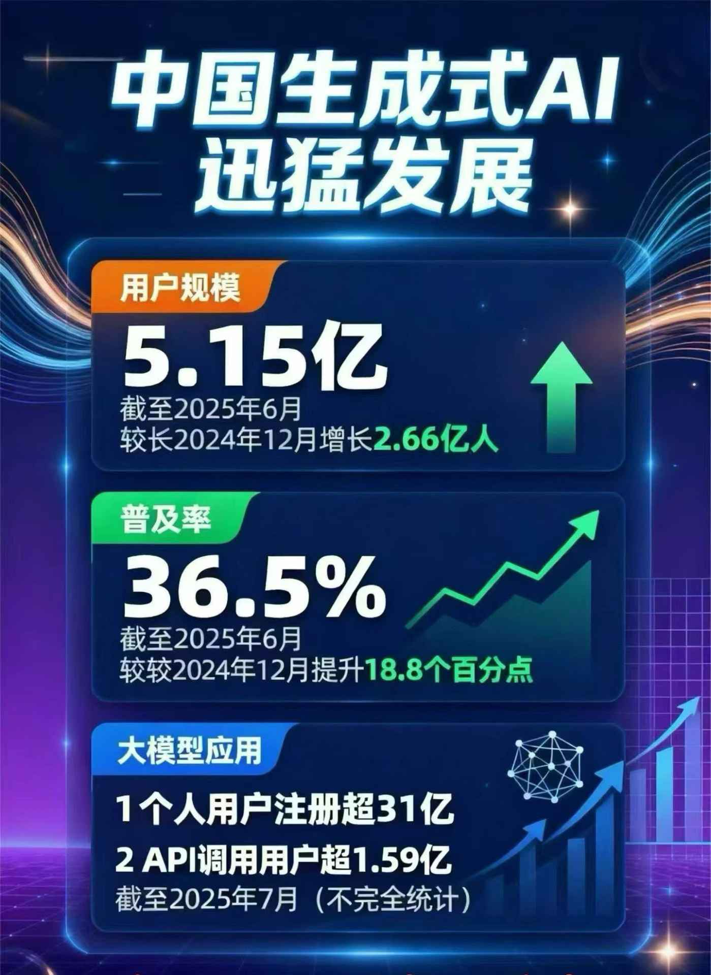福建豆包GEO优化是什么？内容创作核心逻辑解析
