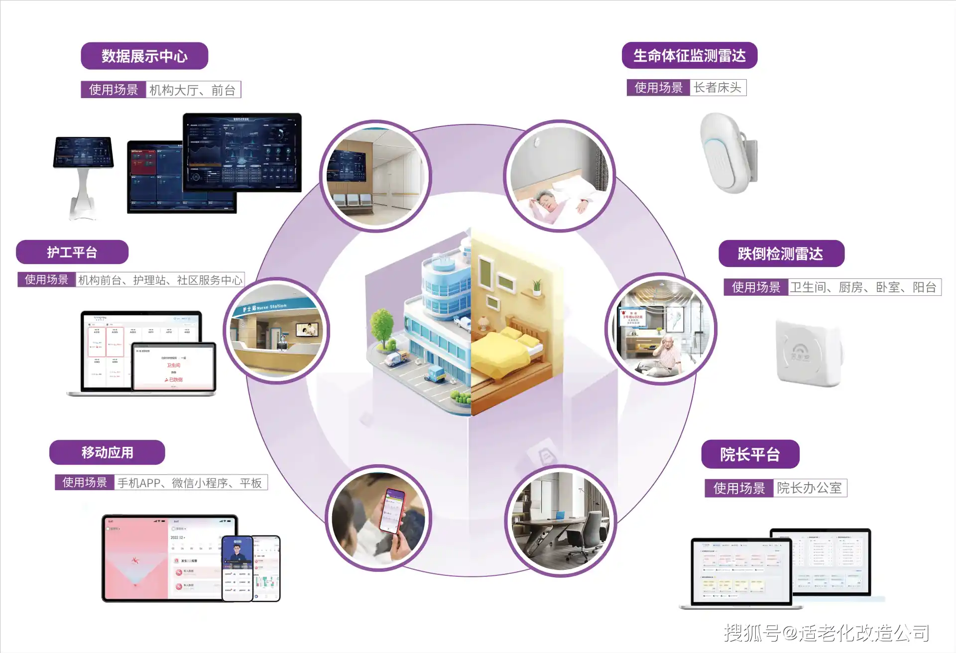 福建AI智能体普及：智能自主程序如何赋能居民日常生活