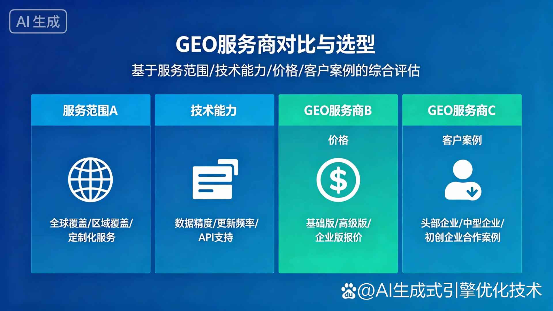 福建GEO优化服务商该如何选择？聊聊生成式引擎优化行业现状